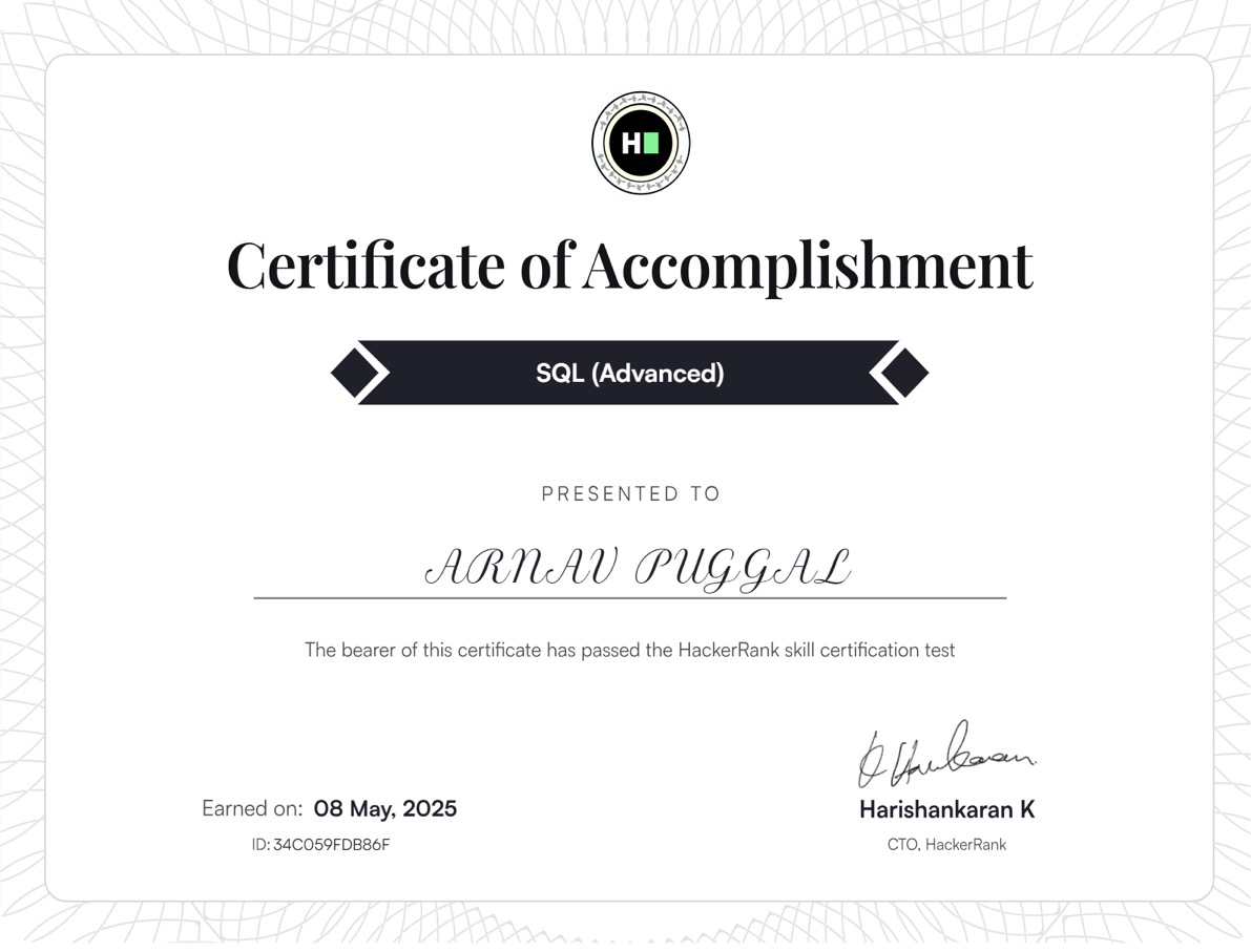 SQL Advanced